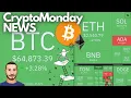 BITCOIN, la PAZIENZA sta per Finire..BENE! ✌️ Crypto Monday NEWS w41/'24