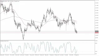 USD/SEK USD/SEK Forecast August 29, 2024