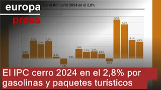 El IPC cerró 2024 en el 2,8% por las gasolinas y los paquetes turísticos