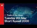 RUSSELL 2000 VIX - Trade of the Week: Short Russell 2000