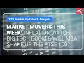 Market Movers This Week: Inflation Watch, Big Tech Boom & Will M&A Shake Up the FTSE 100?