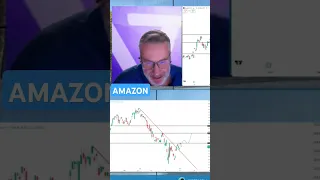 AMAZON.COM INC. AMAZON Vers un changement de tendance ? #amazon #bourse #marchésfinanciers #finance #actualités