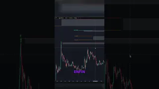 BITCOIN XRP ? Pas fan… mais je vise les 10 $ sur ce cycle 🚀 #crypto #trading #xrp #altcoins  #bitcoin