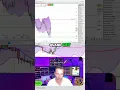 ETF Ethereum : Le Potentiel Caché Pour 50% de Hausse ?