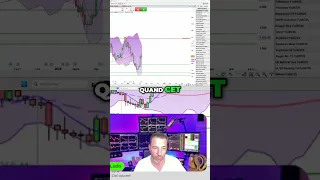 ETHEREUM ETF Ethereum : Le Potentiel Caché Pour 50% de Hausse ?