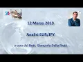 Analisi cross Eur/jpy del 12.03.209