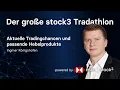 Aktuelle Tradingchancen und passende Hebelprodukte