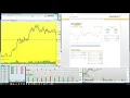 COMMERZBANK AG - Stratégie sur l'OR  avec les turbos Commerzbank