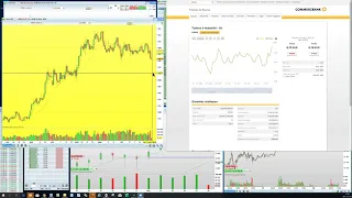 COMMERZBANK AG Stratégie sur l&#39;OR  avec les turbos Commerzbank