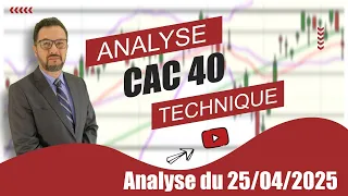 CAC40 INDEX CAC 40   Analyse Technique du 25-04-2025