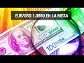 Laberinto de Divisas: Andreas Larsen; Angela Merkel ‘en la cuerda floja’; EUR/USD bajista debajo 1.2