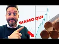 FEBBRAIO di FUOCO per il RAME: strategia di trading secondo la STAGIONALITÀ