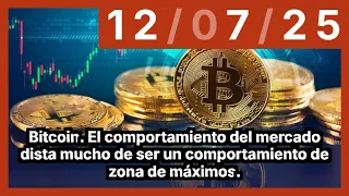 BITCOIN Bitcoin. El comportamiento del mercado dista mucho de ser un comportamiento de zona de máximos.