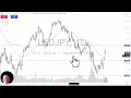 USD/JPY Analysis: Dollar Pulls Back on Tuesday