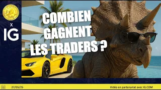 CAC40 INDEX Trading CAC40, SP500, NASDAQ (27/05/25): Combien gagnent les traders?