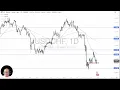 USD/CHF Analysis: US Dollar Continues to Fight Against the Franc