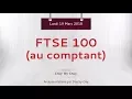 Vente FTSE 100 - Idée de trading IG 19.03.2018