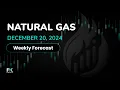 Natural Gas Weekly Price Forecast, Technical Analysis (Dec 23-27): NatGas Has a Strong Week