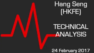 HANG SENG Hang Seng (HKFE): Consolidation.