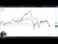 NZD/JPY Forecast December 12, 2024