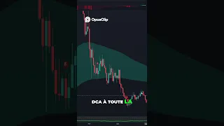 BITCOIN La crypto Virtuals EXPLOSE 🚀: Analyse du pump, que faire ? 📈 #crypto #trading #bitcoin #Virtuals
