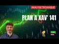 Argent Trader et Investir en bourse sur les bonnes actions- Le Plan à Xav' 141 - Analyse technique