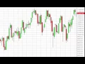 IBEX 35 Index forecast for the week of March 16 2015, Technical Analysis