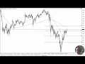 USD/CNH - USD/CNH Forecast October 30, 2024