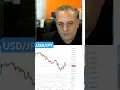 USD/JPY A la croisée des chemins #usd #jpy #usdjpy #bourse #marchésfinanciers #finance #actualités