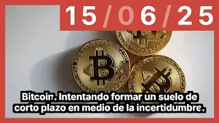 BITCOIN Bitcoin. Intentando formar un suelo de corto plazo en medio de la incertidumbre.
