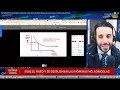 📺 Negocios TV - Repunta el #Paro en EE.UU y #WallStreet se dispara #NFP #fed