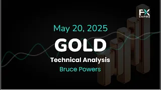 GOLD - USD XAU/USD Price Forecast Today, Technical Analysis (May 20): Gold Breaks Higher