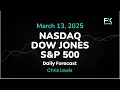 Nasdaq 100, S&P 500, Dow Jones Price Forecast Today: NDX, SPX, DJIA Technical Analysis (March 13)