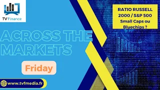 RATIO RATIO RUSSELL 2000 / S&amp;P 500 : Small Caps ou Blue Chips ?