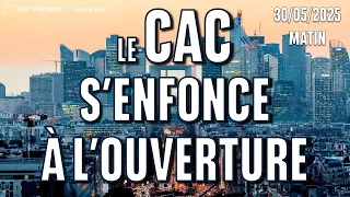 CAC40 INDEX Le CAC S&#39;ENFONCE à l&#39;ouverture - 100 % Marchés