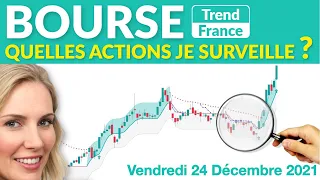 EUROBIO-SCIENTIFIC Bourse : les Actions Furieuses (Innate Pharma, Ordina, Eurobio-Scientific)