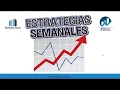 ESTRATEGIAS SEMANALES - EURUSD, DXY, EURGBP, GBPUSD, IBEX35, DAX30, SP500