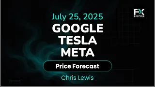 ALPHABET INC. CLASS A Google, Meta and Tesla Stock Price Forecast: GOOGL, META and TSLA Technical Analysis (July 25)