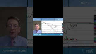 SOITEC #soitec : à la croisée des chemins