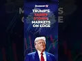 Trump’s Tariff Storm: Markets on Edge