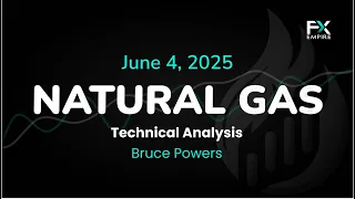 Natural Gas Price Forecast Today, Technical Analysis (June 04): NatGas Poised to Break Higher
