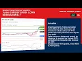 Bourse Idées de Trading Turbo : Euro Stoxx 50 intraday - viser 4500,00