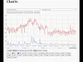 Bitcoin Vs Bitcoin Cash ¿Quien gana?