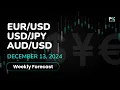 EUR/USD, USD/JPY, AUD/USD Weekly Price Forecast: Euro, Yen, Dollar Technical Analysis (Dec 16-20)