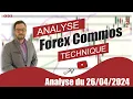 Analyse technique Forex du 26-04-2024 en Vidéo par boursikoter