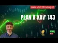 Argent Trader et Investir en bourse sur les bonnes actions- Le Plan à Xav' 143 - Analyse technique