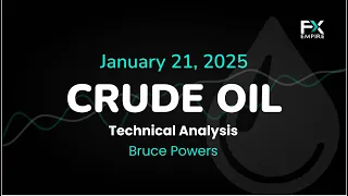 BRENT CRUDE OIL Crude Oil Price Forecast Today , Technical Analysis (January 21): WTI, Brent Go Into Deeper Pullback