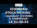 Stock picking ichimoku carrefour et dassault systèmes