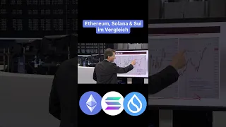 ETHEREUM Ethereum, Solana &amp; Sui im Vergleich