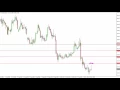 Silver Technical Analysis for November 29 2016 by FXEmpire.com